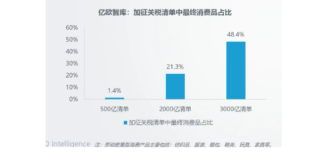 产品经理，产品经理网站